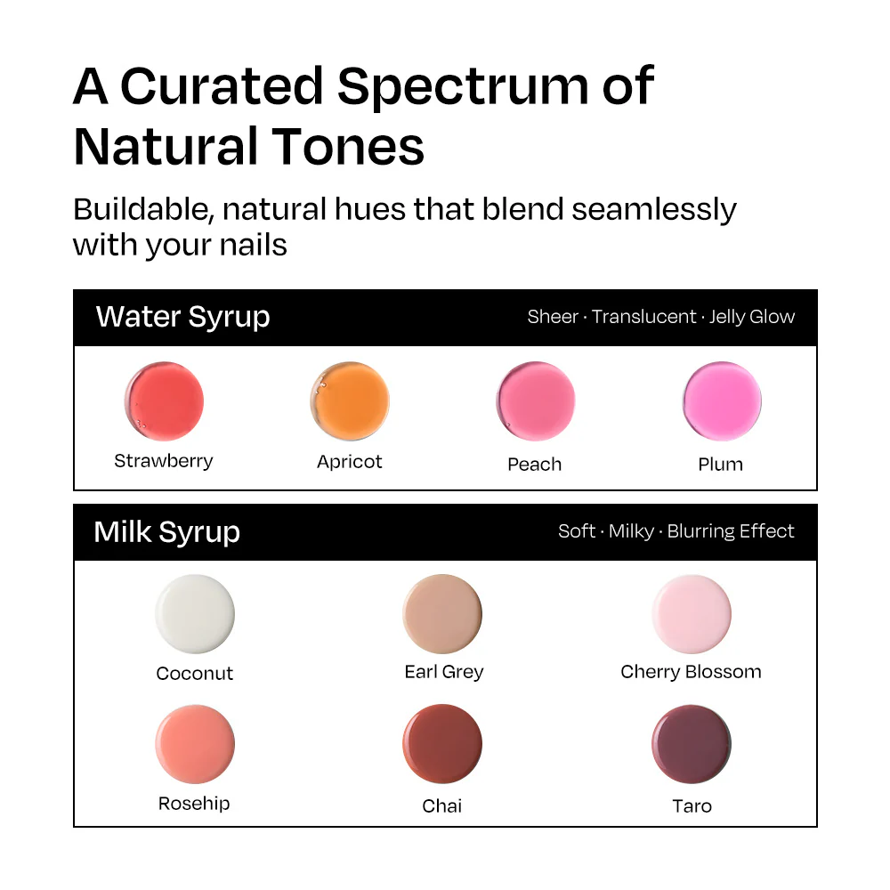 [Coconut] Nail Strengthener - Image 4